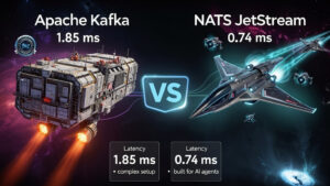 NATS JetStream vs Kafka — lightweight messaging for microservices and AI agents